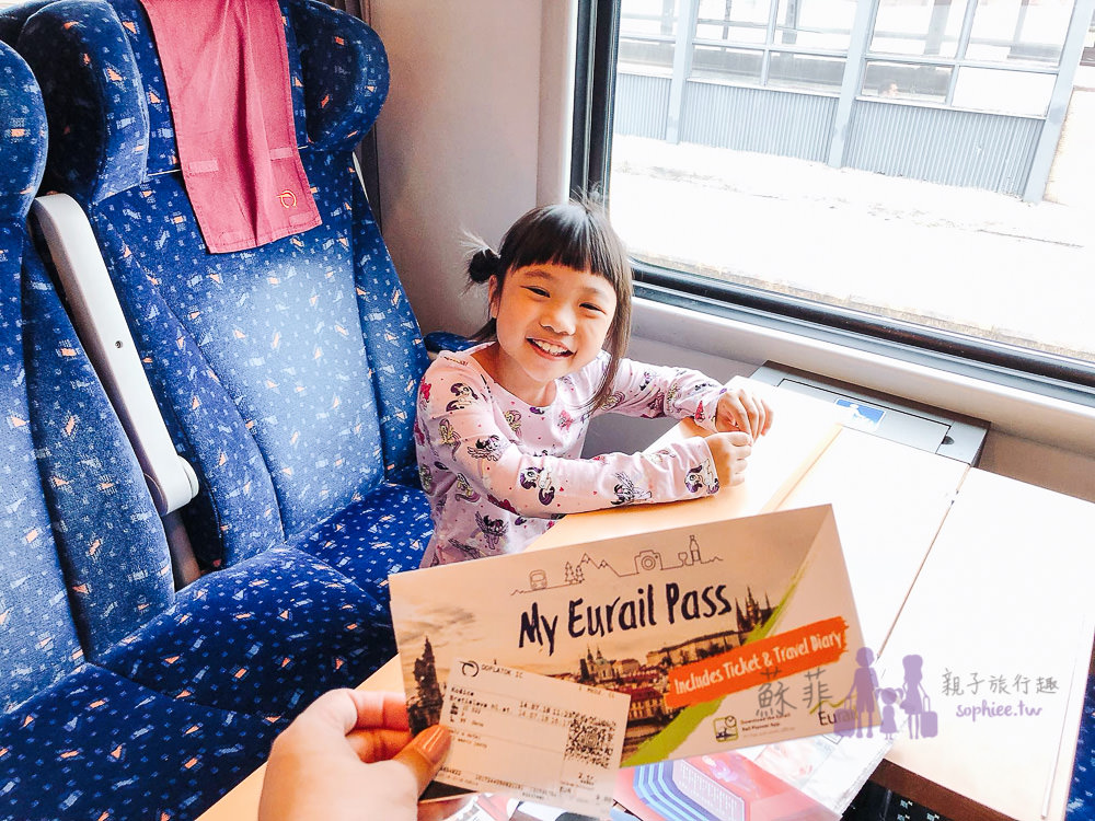 歐洲28國火車通行證Eurail pass交通攻略｜購買 訂位 使用教學 暢遊歐洲一篇就搞定！