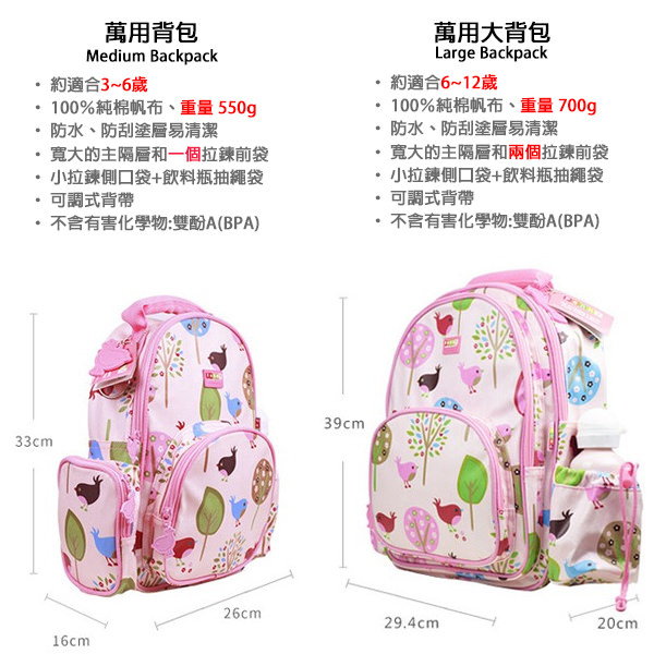 兒童背包推薦》Penny各式兒童包款介紹，挑選兒童背包重點總整理！