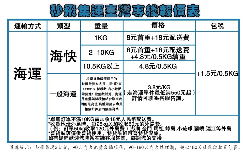 淘寶私人集運推薦》秒飛集運 簡單方便好上手 一對一客服 包裹追蹤好放心！