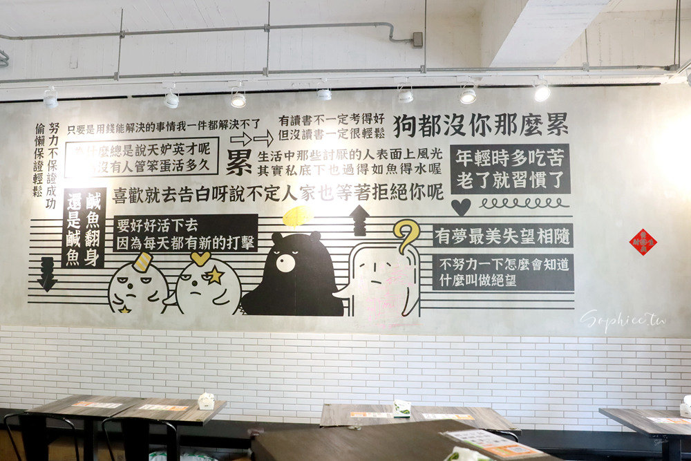 厭世夯肉》台中早午餐 科博館區美食 低GI超人氣健康餐盒 好吃又滿足！