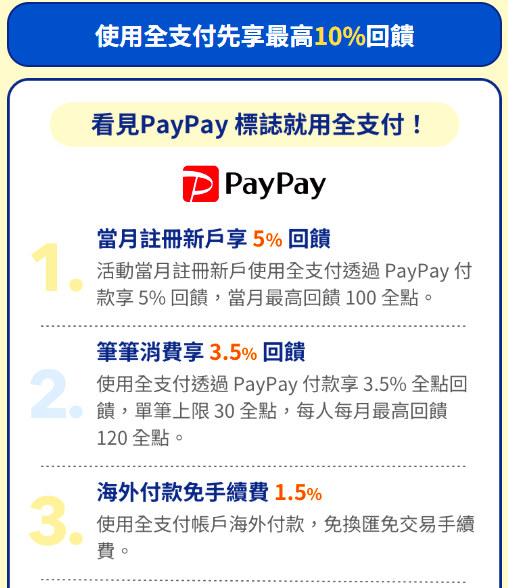 出國玩日韓不用再換錢！ 用《全支付》就搞定 最高還能拿15%回饋 快來了解省更多～