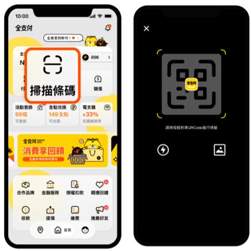 出國玩日韓不用再換錢！ 用《全支付》就搞定 最高還能拿15%回饋 快來了解省更多～