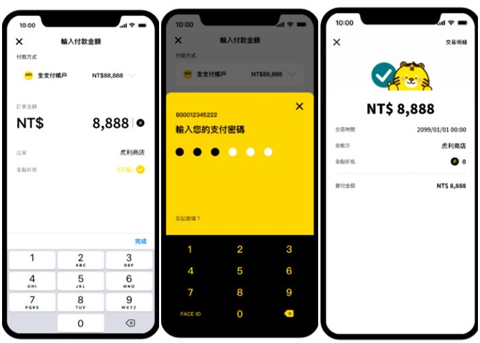 出國玩日韓不用再換錢！ 用《全支付》就搞定 最高還能拿15%回饋 快來了解省更多～