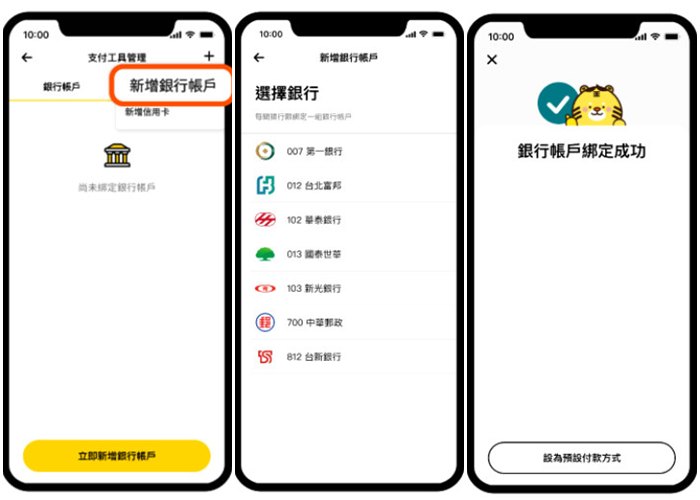 出國玩日韓不用再換錢！ 用《全支付》就搞定 最高還能拿15%回饋 快來了解省更多～