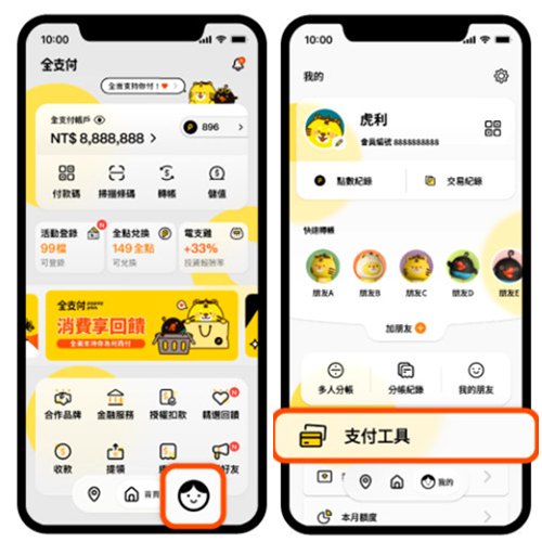 出國玩日韓不用再換錢！ 用《全支付》就搞定 最高還能拿15%回饋 快來了解省更多～